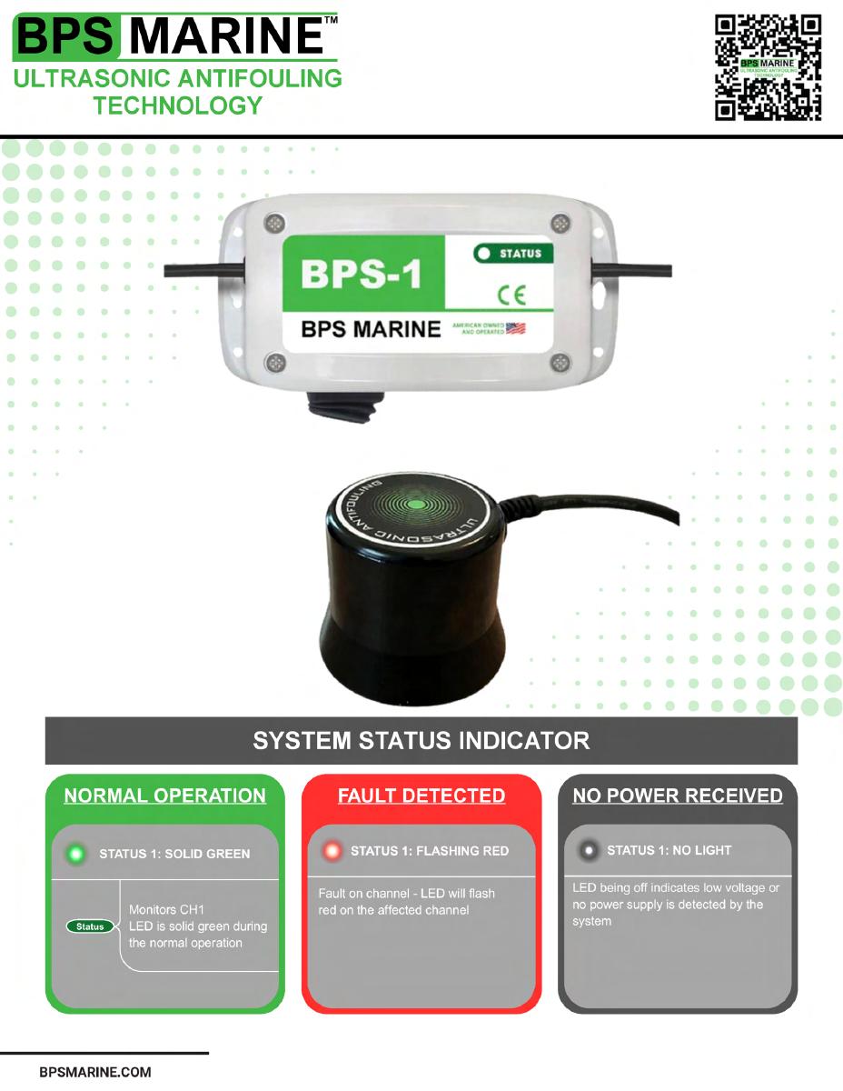 BPS-1 status guide