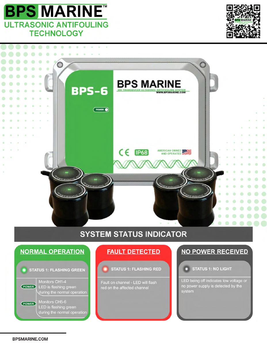 BPS-6 status guide