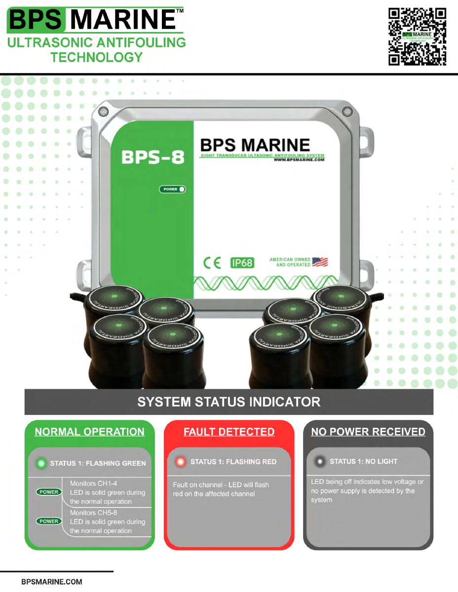 BPS-8 status guide