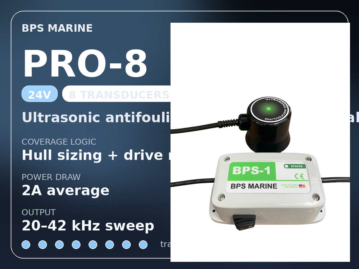 PRO-8 feature card