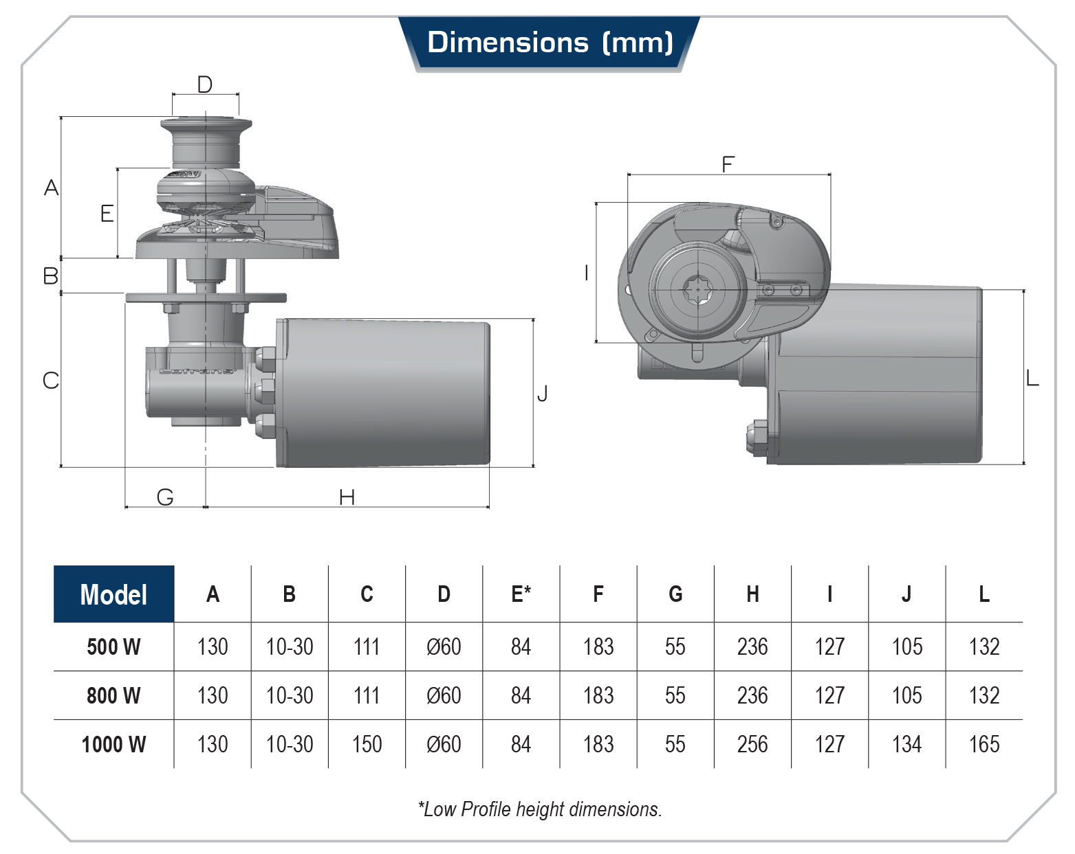 SX4 / SX5