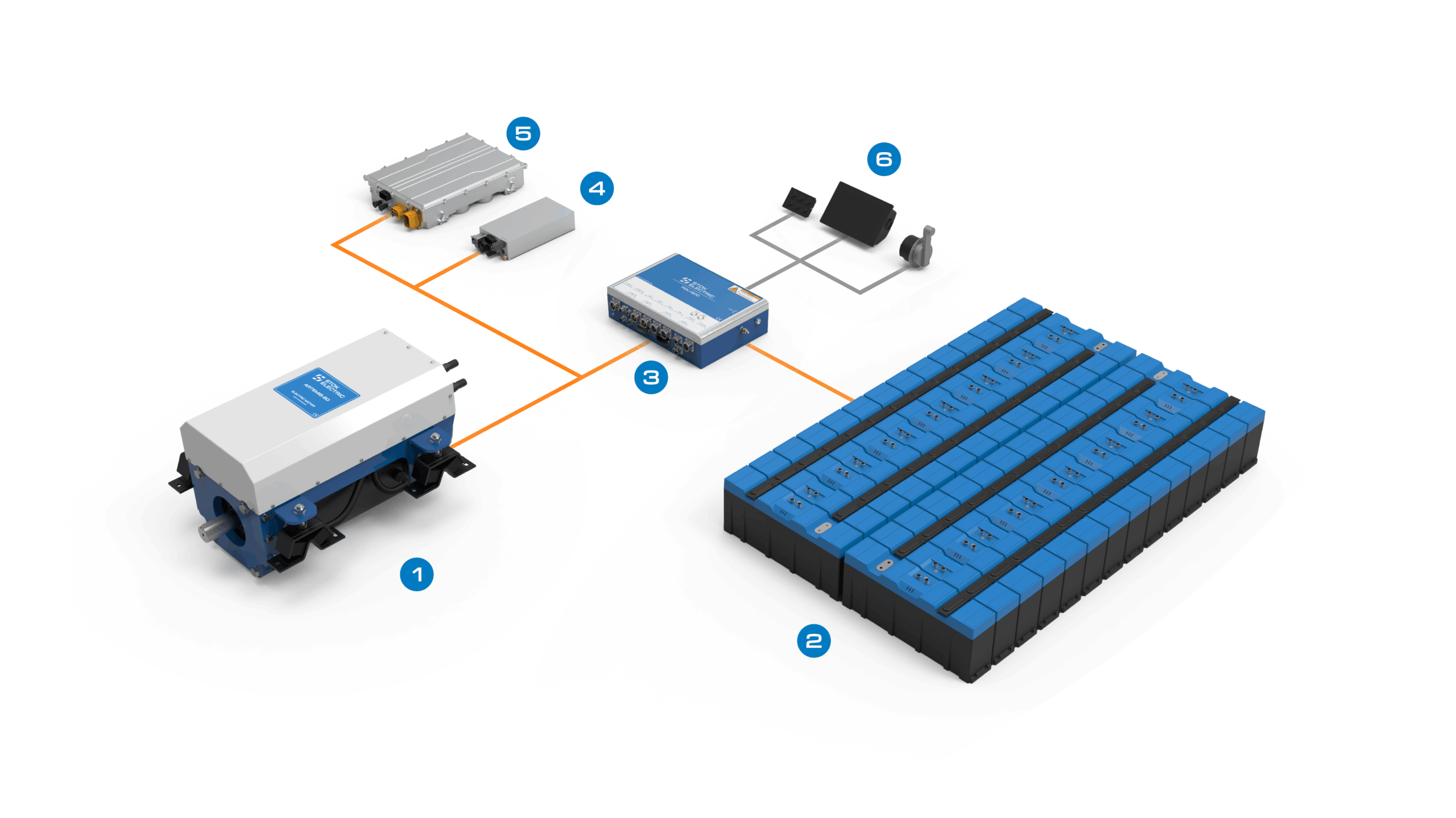 STOK Electric integrated marine propulsion system