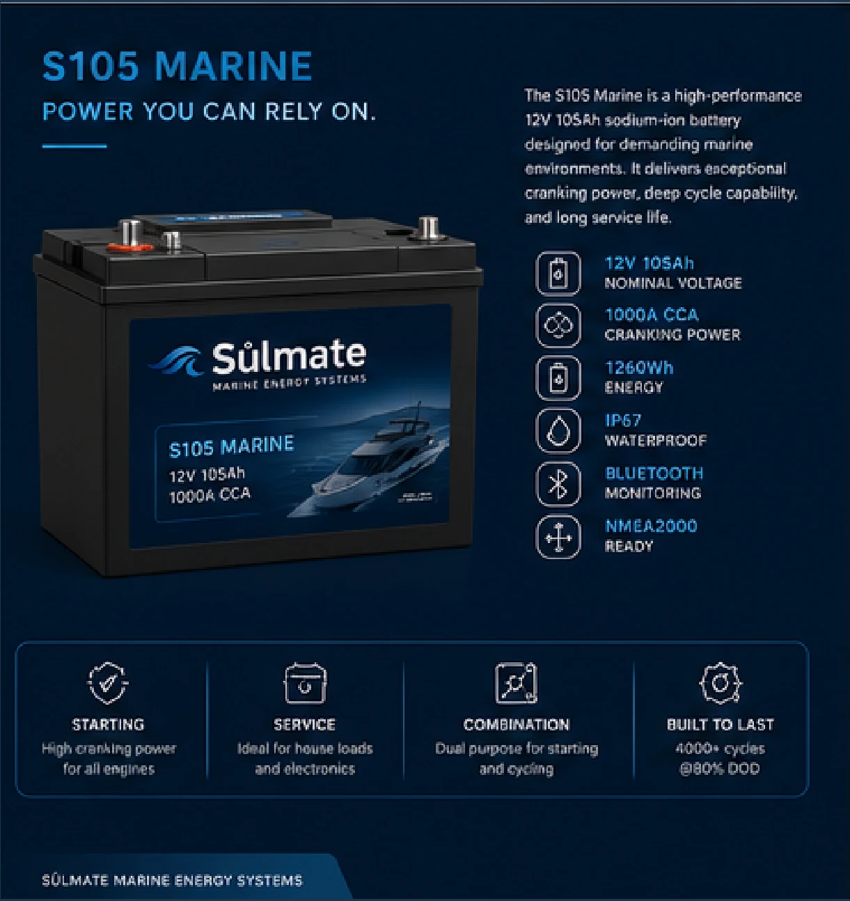 S105 Marine