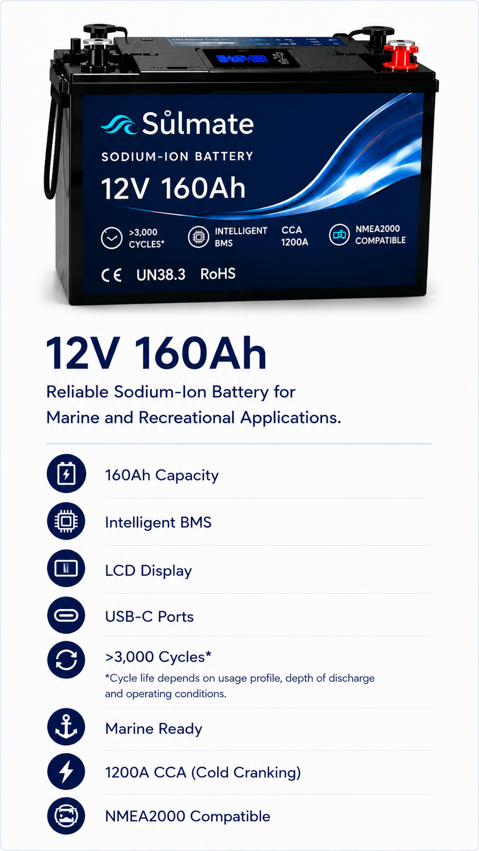 Sůlmate 12 V 160 Ah – sodium-ion battery — technical_card